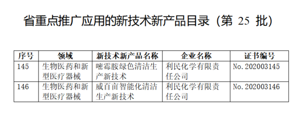 绿色生产再创新篇章 利民化学嘧霉胺与威百亩清洁生产技术获省级重点推广